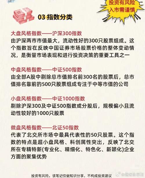 多少亿市值算大盘股？多少亿是大盘股中盘股？-第2张图片-博通理财