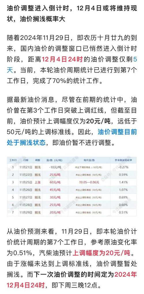 下一次调整油价时间,下一次油价调整时间 新闻?-第2张图片-博通理财 下一次调整油价时间,下一次油价调整时间 新闻?-第2张图片-博通理财