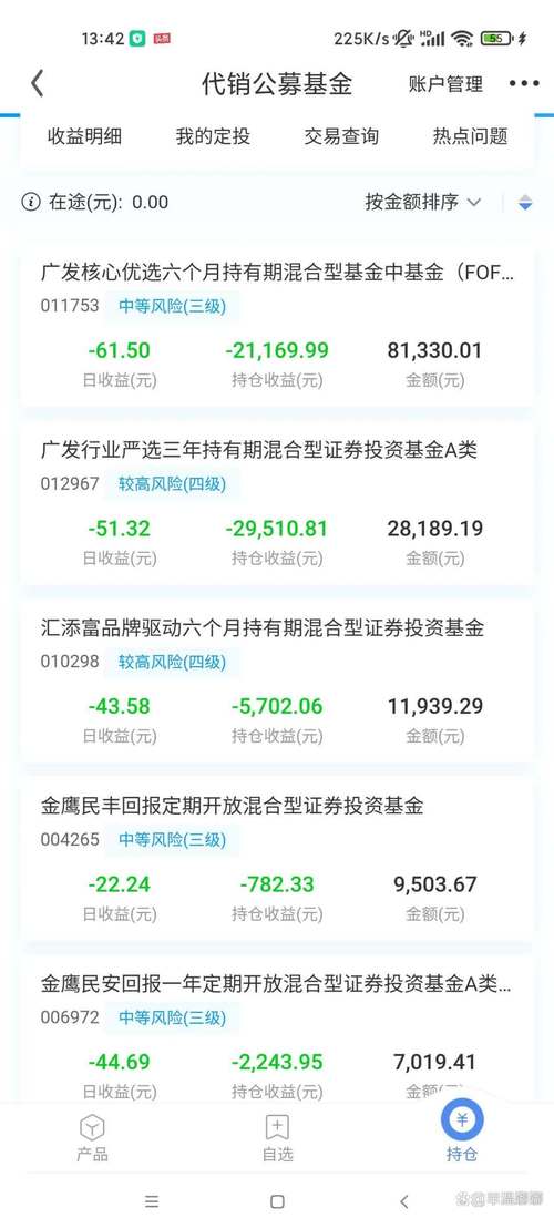 建行基金卖出什么时候到账,建设银行买基金卖出之后几天到账上-第2张图片-博通理财 建行基金卖出什么时候到账,建设银行买基金卖出之后几天到账上-第2张图片-博通理财