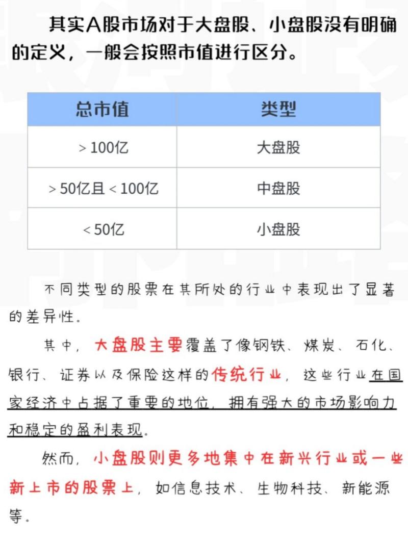 小盘股怎么界定，如何界定小盘股-第1张图片-博通理财