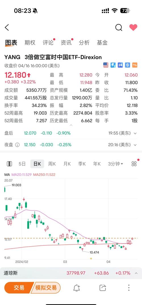 小盘股怎么界定，如何界定小盘股-第2张图片-博通理财