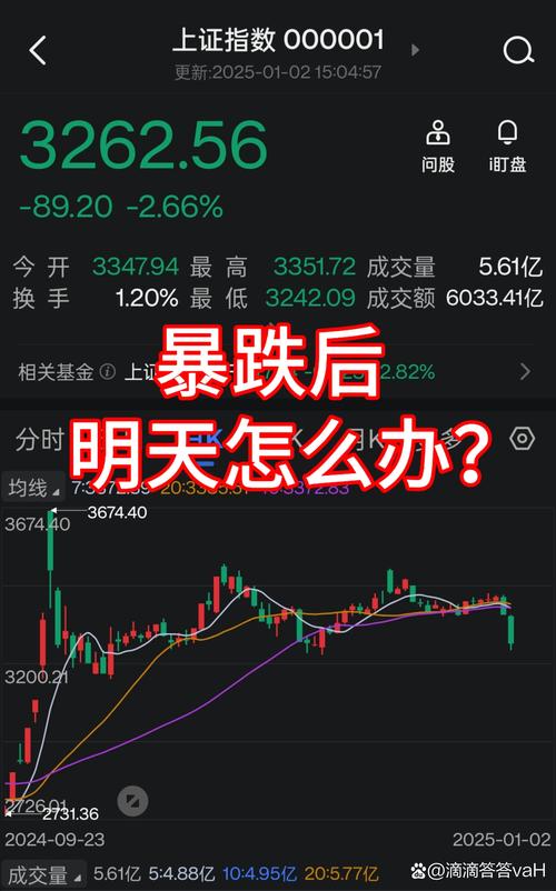 元旦股票停盘时间,元旦股市?-第2张图片-博通理财 元旦股票停盘时间,元旦股市?-第2张图片-博通理财
