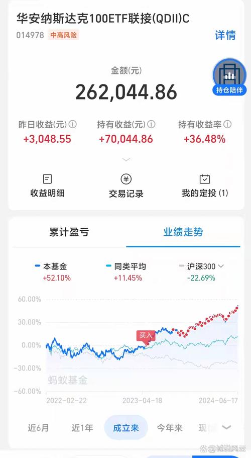 中银基金怎么追求收益，中银基金投注-第1张图片-博通理财