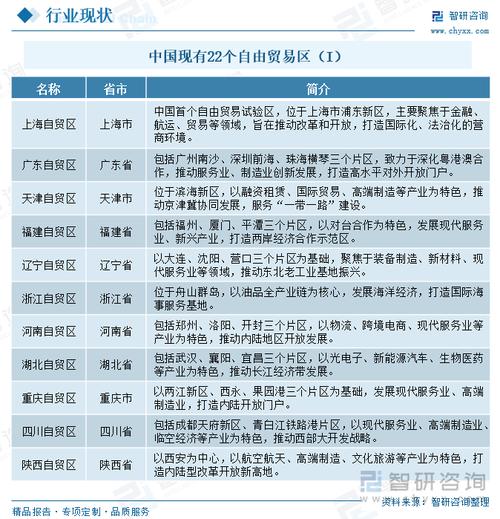 中国国贸属于什么行业?中国国贸属于什么行业类别?-第1张图片-博通理财 中国国贸属于什么行业?中国国贸属于什么行业类别?-第1张图片-博通理财
