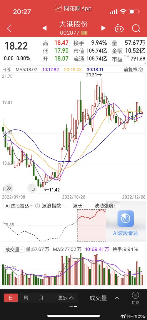 为什么选京山轻机这只股票，京山轻机股票最新消息？-第1张图片-博通理财