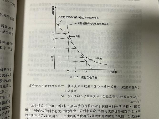 久期缺口对商业银行的影响,久期缺口模型在利率风险管理中的应用及其局限性分析?-第2张图片-博通理财 久期缺口对商业银行的影响,久期缺口模型在利率风险管理中的应用及其局限性分析?-第2张图片-博通理财