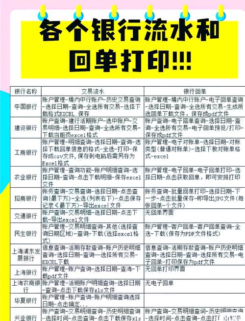 中国银行网站回单如何打印,中国银行打印回单步骤?-第2张图片-博通理财 中国银行网站回单如何打印,中国银行打印回单步骤?-第2张图片-博通理财