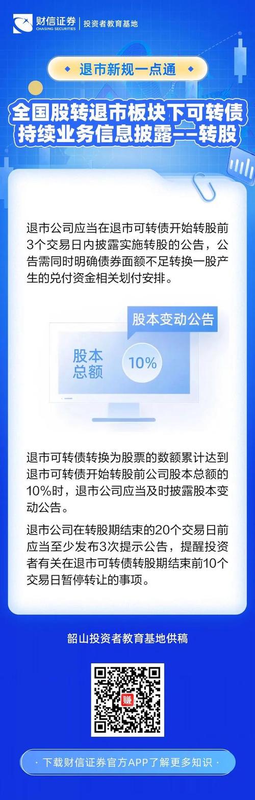 玲珑转债转股费用调整，玲珑股吧？-第2张图片-博通理财