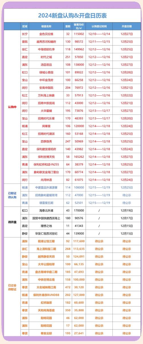 当天开盘价几点可以看到，当天开盘费用是如何确定的？-第1张图片-博通理财