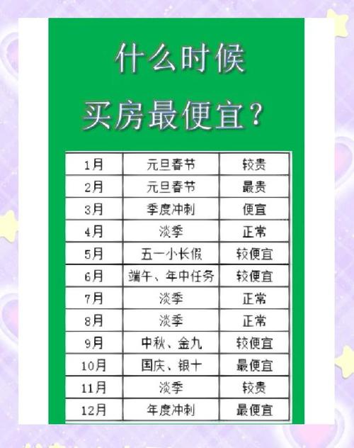 当天开盘价几点可以看到，当天开盘费用是如何确定的？-第2张图片-博通理财