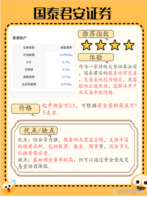 中银世界证券手续费多少，中银世界证券开户佣金是多少？-第2张图片-博通理财