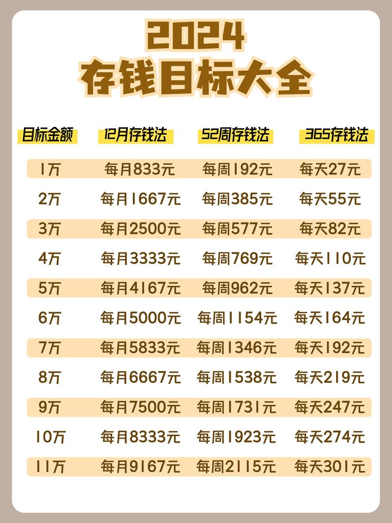 理财做哪类比较好,理财做哪类比较好一点?-第1张图片-博通理财 理财做哪类比较好,理财做哪类比较好一点?-第1张图片-博通理财
