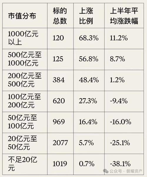 股票的涨跌对上市公司有什么影响？股票的涨跌对发行公司有没有影响？-第2张图片-博通理财