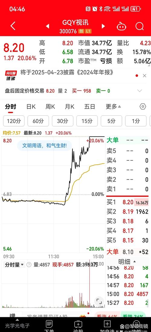 股票的涨跌对上市公司有什么影响？股票的涨跌对发行公司有没有影响？-第1张图片-博通理财