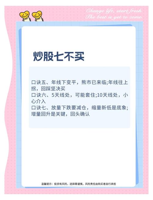 基金七不买三不卖口诀有用吗？基金7买3不卖？-第1张图片-博通理财
