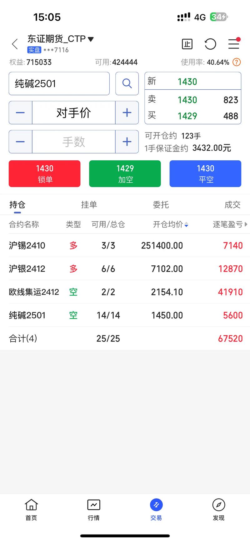 量化基金买入的股票意味着什么,量化基金可以买吗-第1张图片-博通理财 量化基金买入的股票意味着什么,量化基金可以买吗-第1张图片-博通理财
