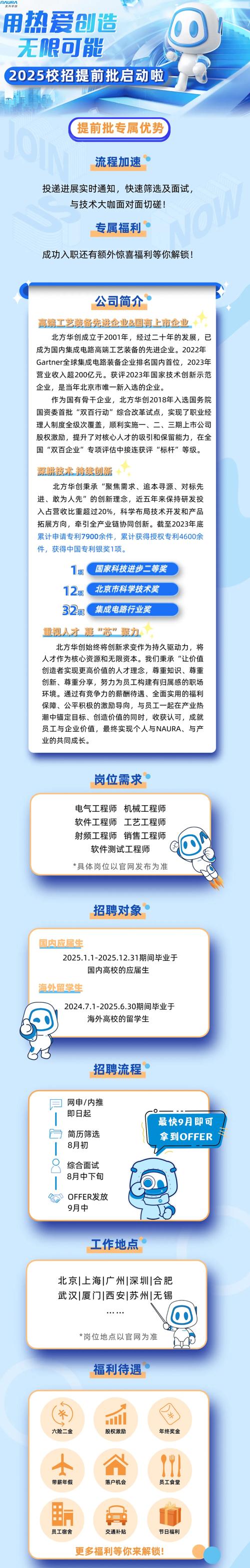 京北方的招聘可信吗，京北方招聘信息可靠吗-第1张图片-博通理财