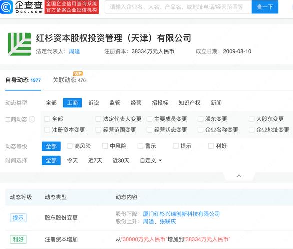 红杉资本排名,红杉资本 fil-第1张图片-博通理财 红杉资本排名,红杉资本 fil-第1张图片-博通理财