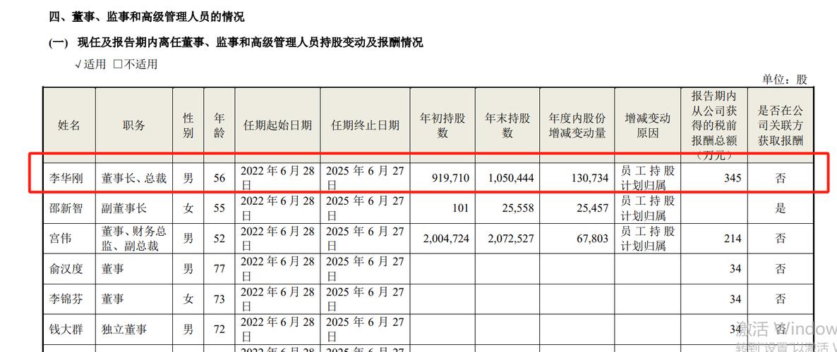 海尔智家股票历史上比较高费用？海尔智家每股市价？-第1张图片-博通理财