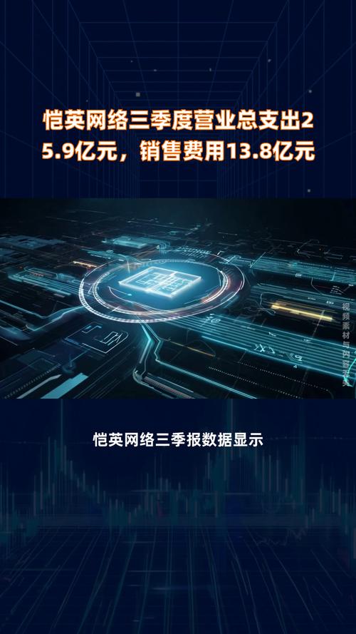 恺英网络股票费用，恺英网络股票今日大单-第1张图片-博通理财