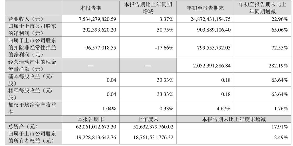 格林美历史比较高价是多少,格林美价值怎么样?-第2张图片-博通理财 格林美历史比较高价是多少,格林美价值怎么样?-第2张图片-博通理财