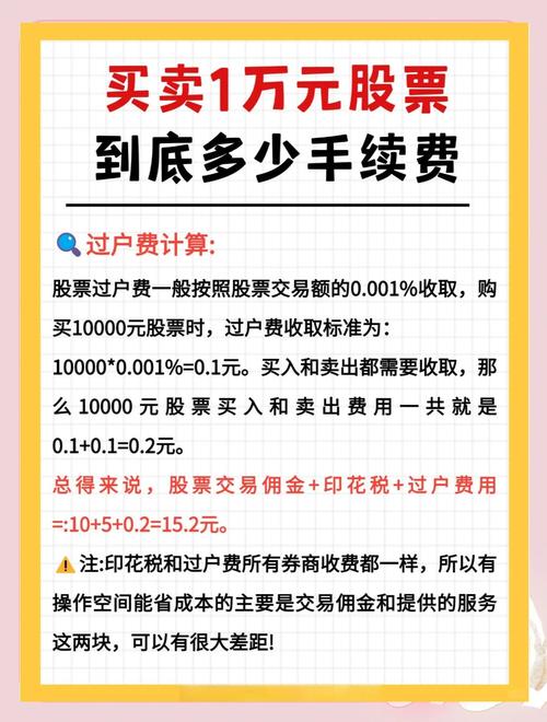 股票多长时间可以卖?1万炒股一年比较多挣多少?-第1张图片-博通理财 股票多长时间可以卖?1万炒股一年比较多挣多少?-第1张图片-博通理财
