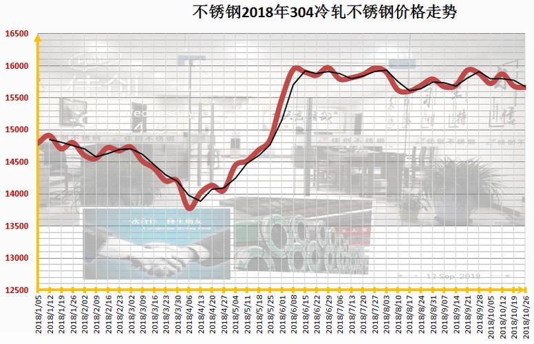 北方导航历史行情,北方导航历史行情走势?-第2张图片-博通理财 北方导航历史行情,北方导航历史行情走势?-第2张图片-博通理财