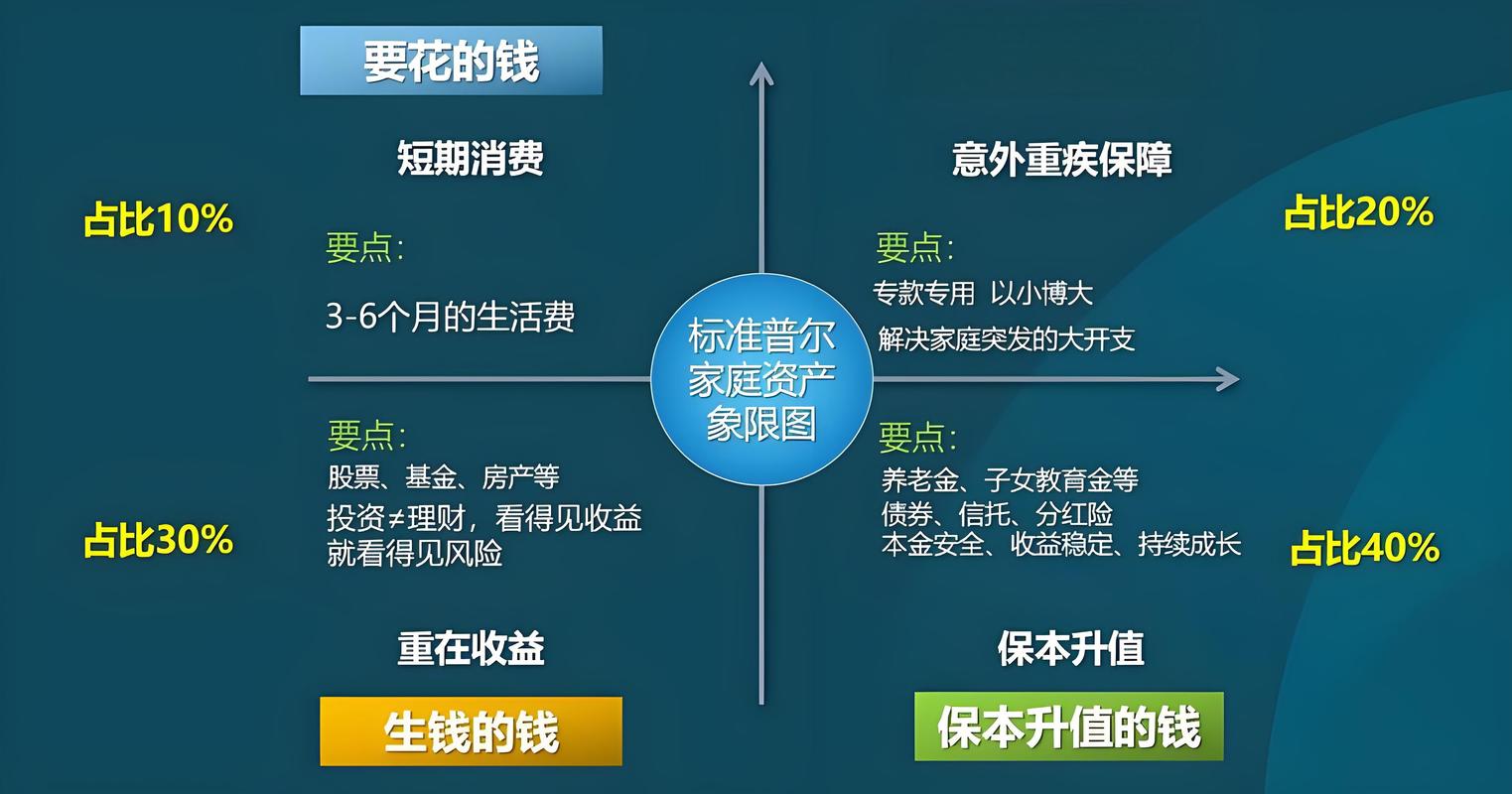时间财富网的运营模式分析,时间财富网是干什么的-第1张图片-博通理财 时间财富网的运营模式分析,时间财富网是干什么的-第1张图片-博通理财