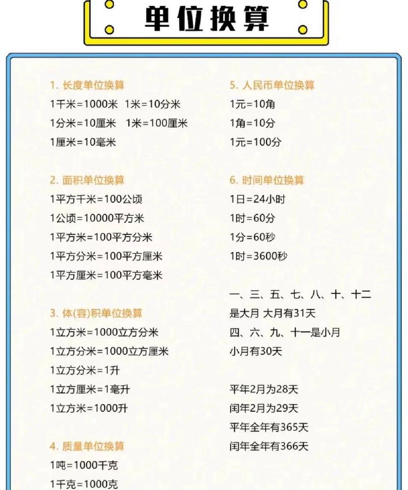 所有长度单位有哪些？所有长度单位有哪些?？-第1张图片-博通理财