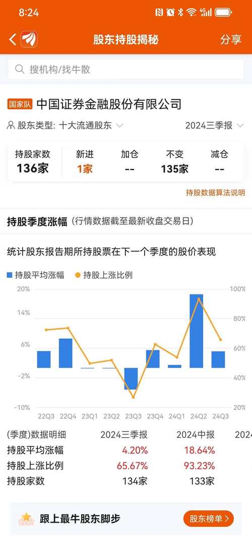 股票价值是股价吗?股票价值就是公司价值吗?-第1张图片-博通理财 股票价值是股价吗?股票价值就是公司价值吗?-第1张图片-博通理财