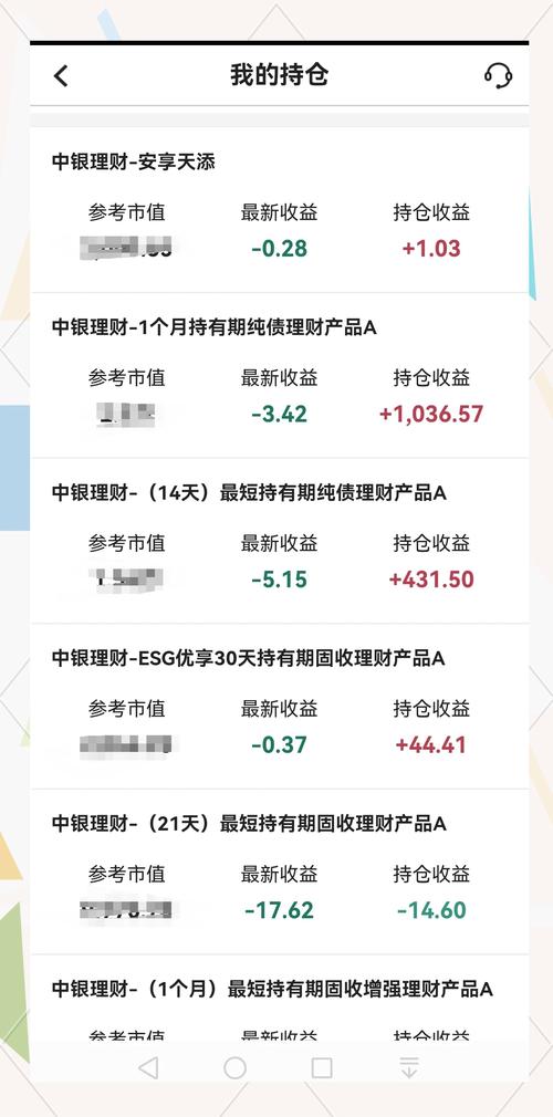理财一般买什么产品最稳妥,理财一般买什么产品最稳妥呢?-第1张图片-博通理财 理财一般买什么产品最稳妥,理财一般买什么产品最稳妥呢?-第1张图片-博通理财