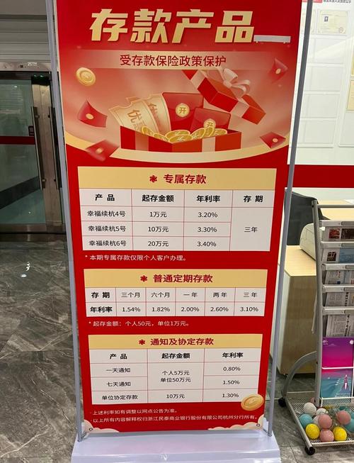 理财一般买什么产品最稳妥,理财一般买什么产品最稳妥呢?-第2张图片-博通理财 理财一般买什么产品最稳妥,理财一般买什么产品最稳妥呢?-第2张图片-博通理财
