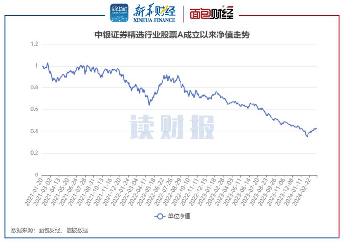中国股票金融市场行情,中国股票金融市场行情走势-第1张图片-博通理财 中国股票金融市场行情,中国股票金融市场行情走势-第1张图片-博通理财