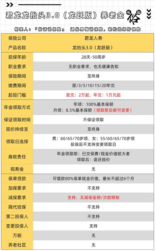 基本养老保险基金包括什么等，基本养老保险基金的组成包括以下哪些项目-第1张图片-博通理财