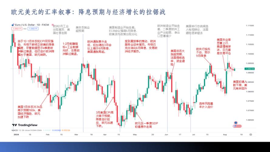 美元对纽币的汇率,美元兑换纽币走势图-第2张图片-博通理财 美元对纽币的汇率,美元兑换纽币走势图-第2张图片-博通理财