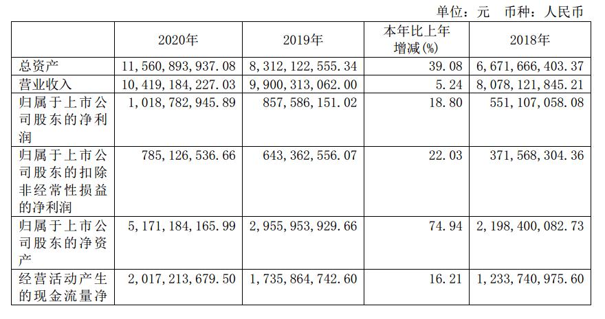 中谷物流在哪，中谷物流哪天分红-第1张图片-博通理财