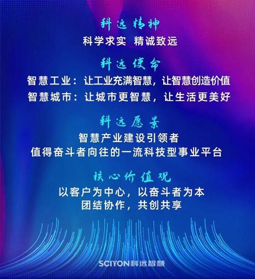 科远智慧是什么概念?科远智慧是生产什么的?-第1张图片-博通理财 科远智慧是什么概念?科远智慧是生产什么的?-第1张图片-博通理财