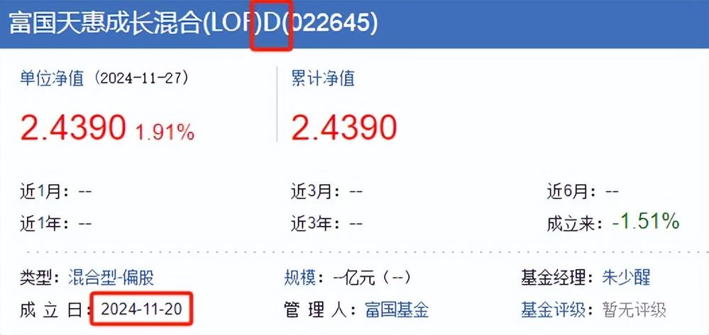 国泰金牛天天基金净值查询？国泰金牛天天基金净值查询今天？-第1张图片-博通理财