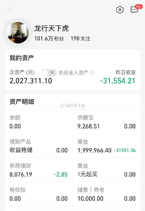 基金定投会把本金都亏了吗？基金定投会把本金亏完吗？-第1张图片-博通理财