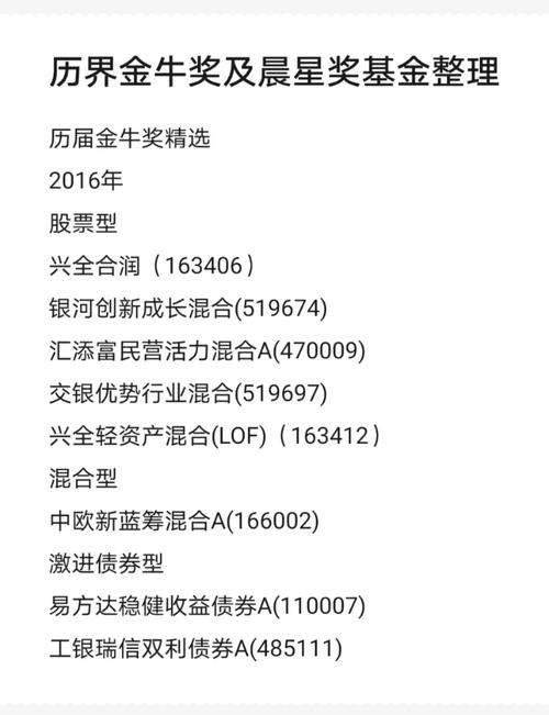 晨星基金排名?晨星基金排名一览表?-第1张图片-博通理财 晨星基金排名?晨星基金排名一览表?-第1张图片-博通理财
