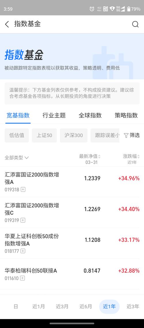 支付宝怎么看基金估值,支付宝哪里看基金估值?-第1张图片-博通理财 支付宝怎么看基金估值,支付宝哪里看基金估值?-第1张图片-博通理财