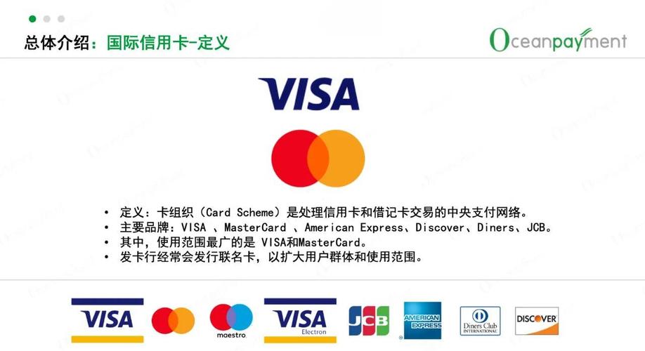 外币信用卡和信用卡区别,外币支付功能的信用卡-第2张图片-博通理财 外币信用卡和信用卡区别,外币支付功能的信用卡-第2张图片-博通理财
