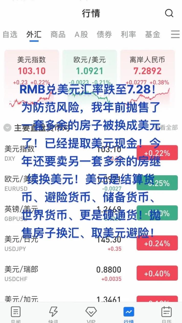 美金跟人民币的兑换率是多少，美金和人民币之间的兑换？-第1张图片-博通理财