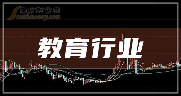 在线教育龙头股有哪些，在线教育龙头企业有哪些-第1张图片-博通理财