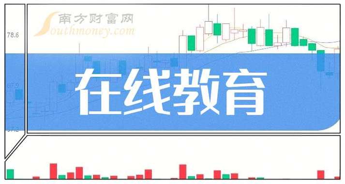 在线教育龙头股有哪些，在线教育龙头企业有哪些-第2张图片-博通理财