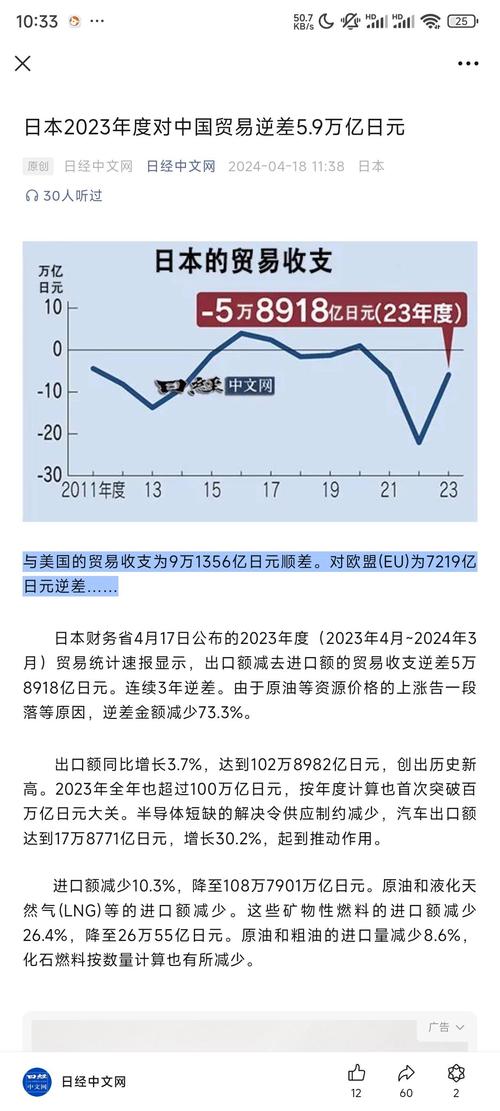 日语对美元汇率,日语美元汇率兑换-第2张图片-博通理财 日语对美元汇率,日语美元汇率兑换-第2张图片-博通理财